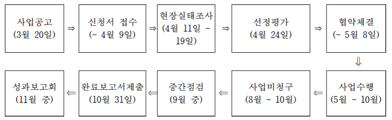 20240320_091108.png